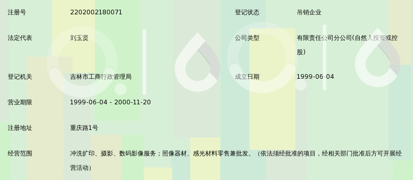 吉林市名人实业有限责任公司名人摄影图片社